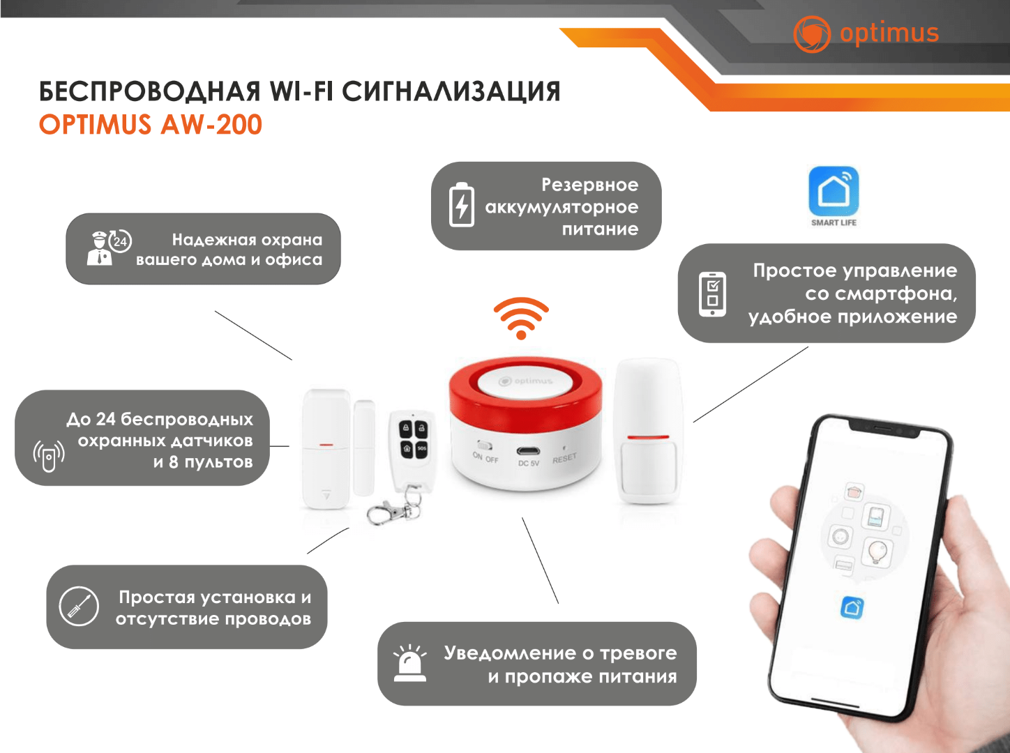Беспроводная Wi-Fi сигнализация Optimus AW-200 (комплект)